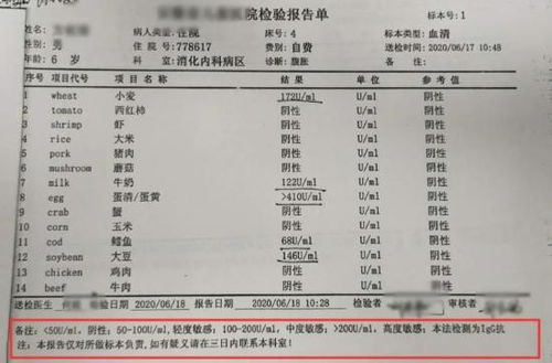 婴儿食物过敏源检测一共多少项呢